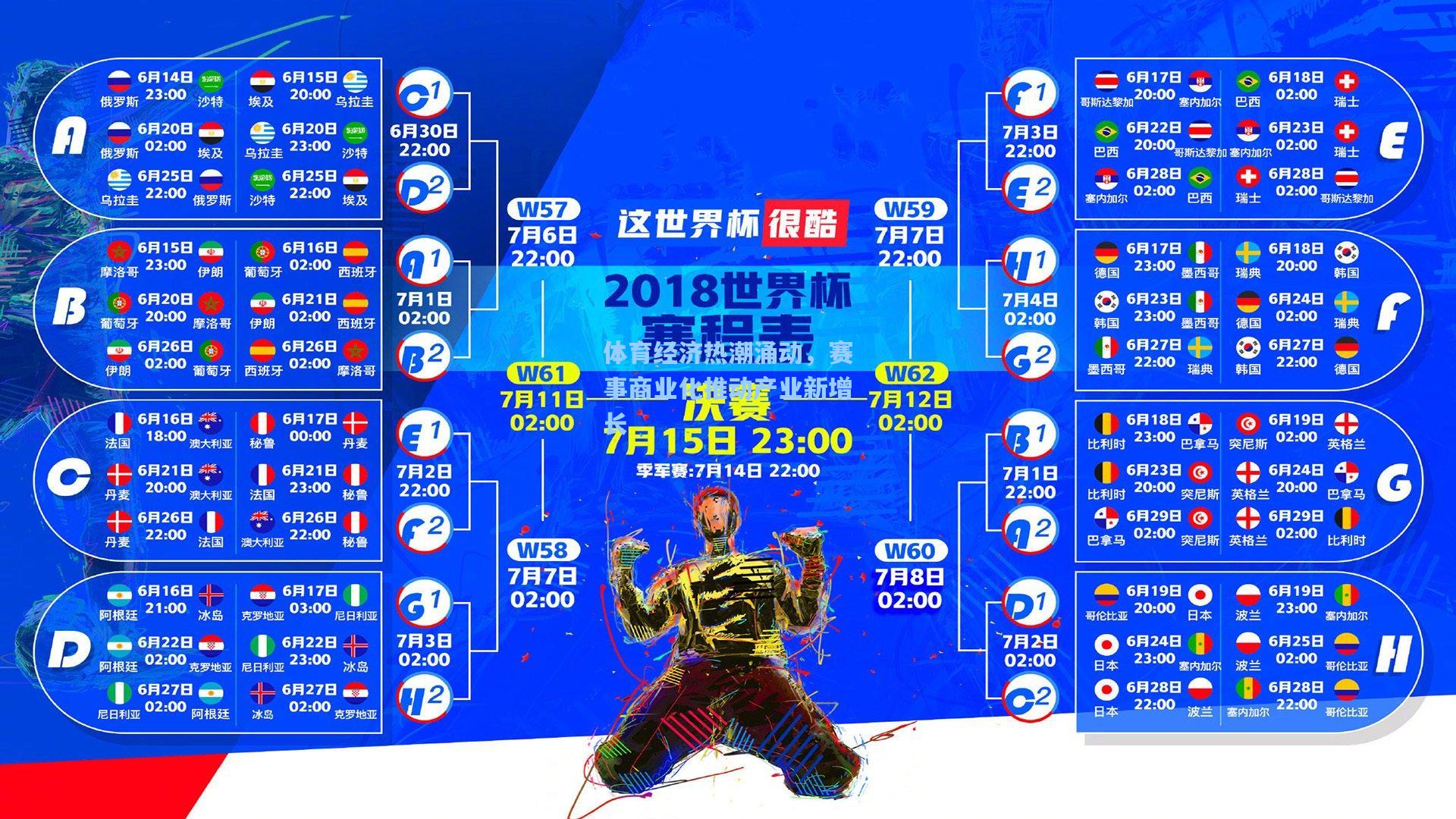 体育经济热潮涌动，赛事商业化推动产业新增长